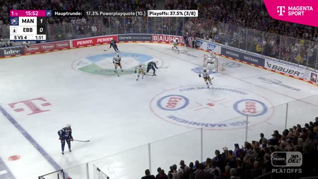 Highlights